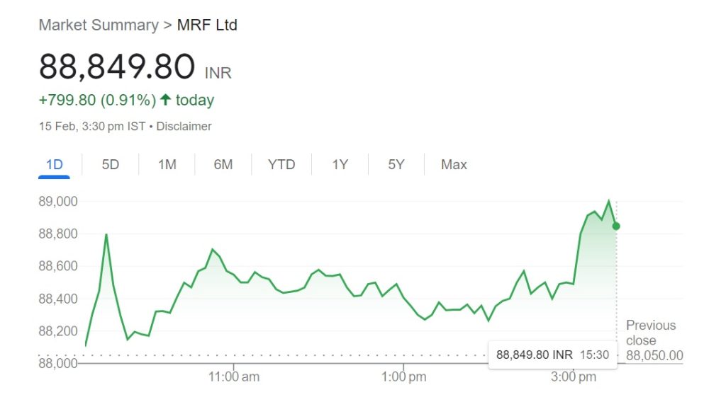 b-ltd-issued-20-000-equity-shares-of-100-each-at-a-premium-of-20-per